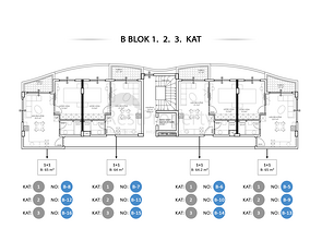 A large-scale investment project in the Oba area, 300 m from the sea