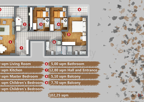 Apartments 1 + 1, 2 + 1, 3 + 1 in Kepez area - Antalya