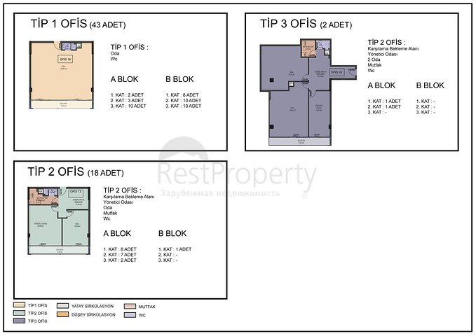 Commercial office in the center of Antalya