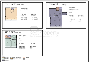Commercial office in the center of Antalya