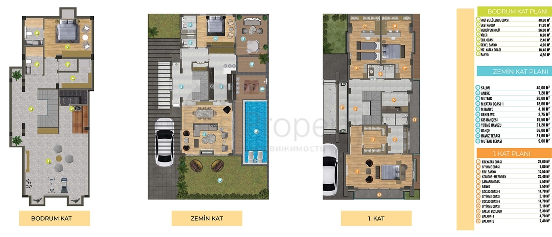 5+1 Villas in Doshemealti - Antalya