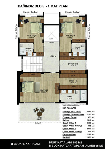 4+1 and 6+1 villas in Doshemealti - Antalya area 