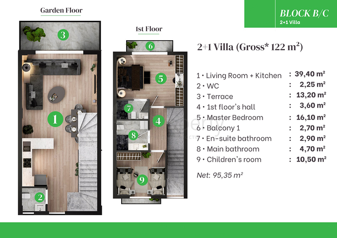 Investment project in the Altyntas - Antalya area 