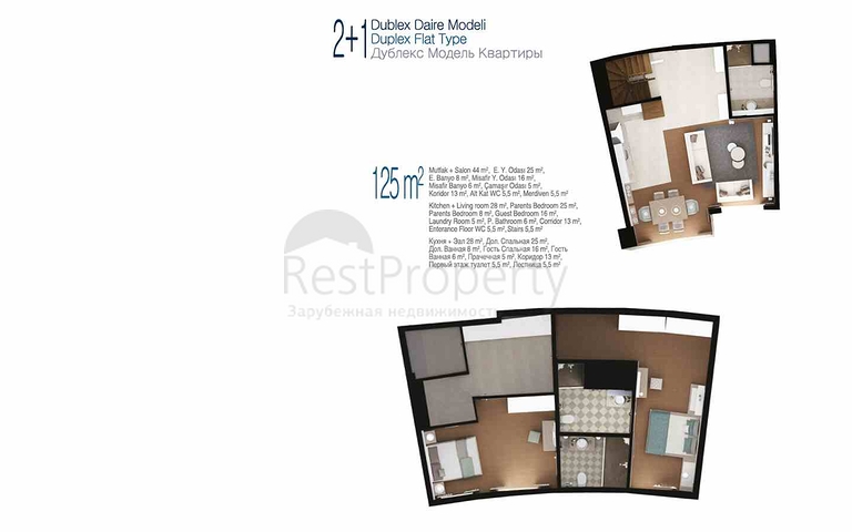 Investment project in the Kundu - Antalya area