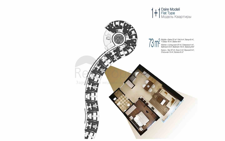 Investment project in the Kundu - Antalya area