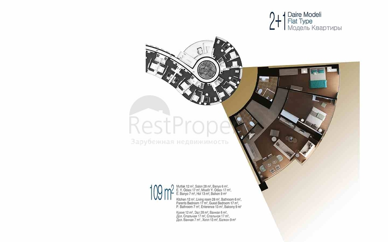 Investment project in the Kundu - Antalya area