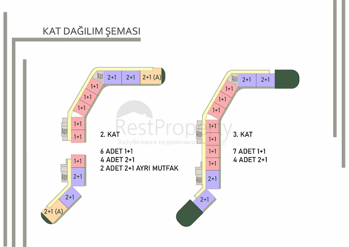 A new investment project in the Altyntas - Antalya area 