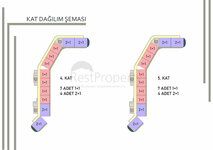 A new investment project in the Altyntas - Antalya area 