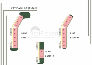 A new investment project in the Altyntas - Antalya area 