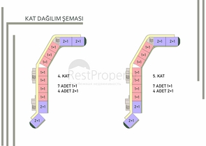 A new investment project in the Altyntas - Antalya area 