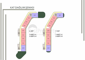 A new investment project in the Altyntas - Antalya area 
