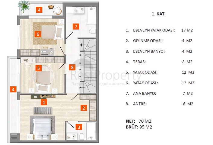 Spacious 5+1 villa in the Mall of Yusuf Antalya 