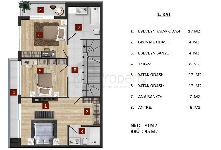 Spacious 5+1 villa in the Mall of Yusuf Antalya 