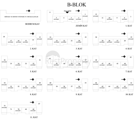 Investment project in the Altyntas - Antalya area