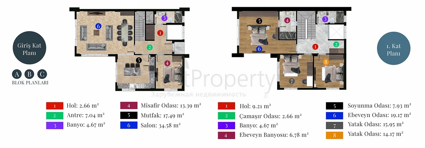 4+1 villas in Doshemealti - Antalya area 