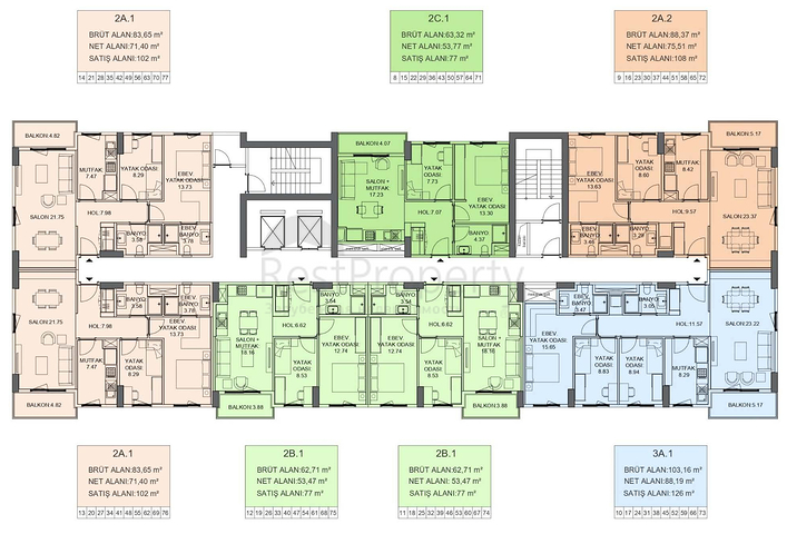 Investment project in Kepez - Antalya area