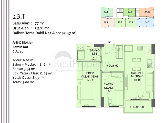 Investment project in Kepez - Antalya area