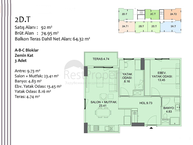 Investment project in Kepez - Antalya area