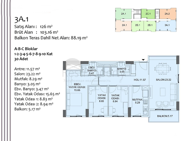 Investment project in Kepez - Antalya area