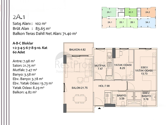 Investment project in Kepez - Antalya area