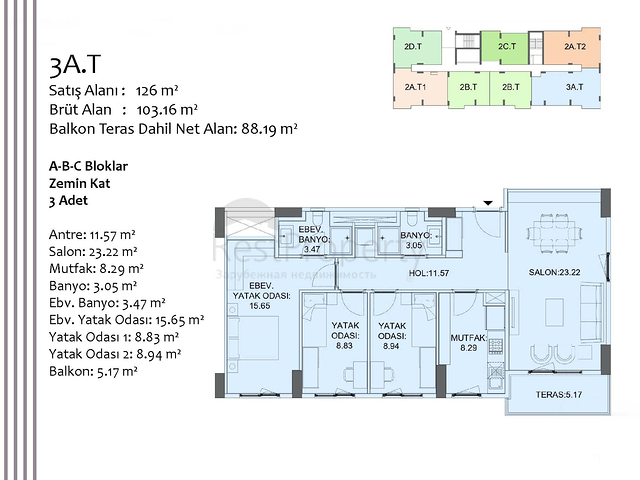 Investment project in Kepez - Antalya area