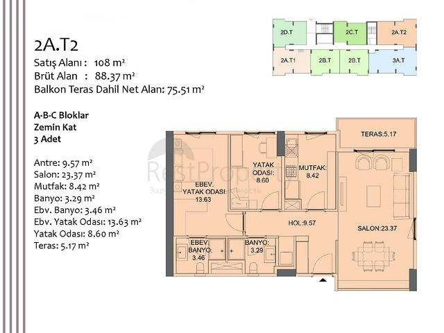 Investment project in Kepez - Antalya area