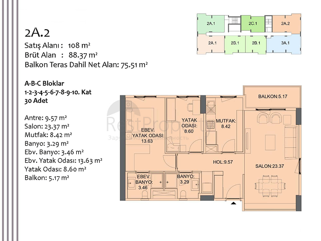 Investment project in Kepez - Antalya area