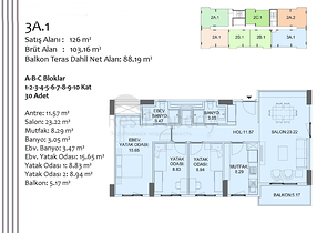 Investment project in Kepez - Antalya area