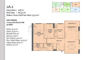 Investment project in Kepez - Antalya area