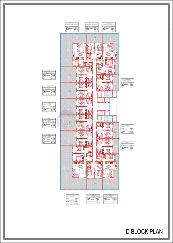A new complex with rich infrastructure in Mahmutlar