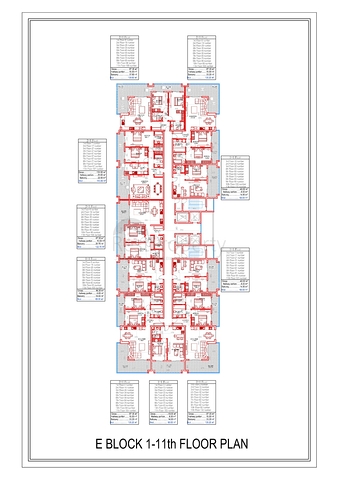A new complex with rich infrastructure in Mahmutlar