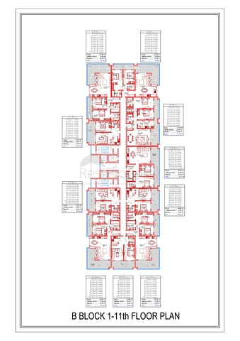 A new complex with rich infrastructure in Mahmutlar