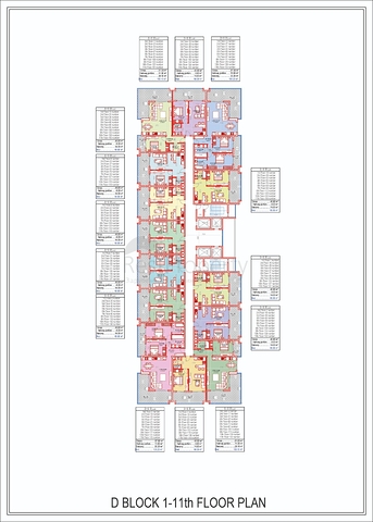 A new complex with rich infrastructure in Mahmutlar