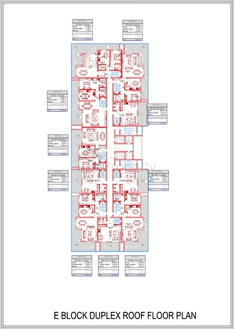 A new complex with rich infrastructure in Mahmutlar
