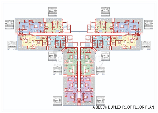 A new complex with rich infrastructure in Mahmutlar