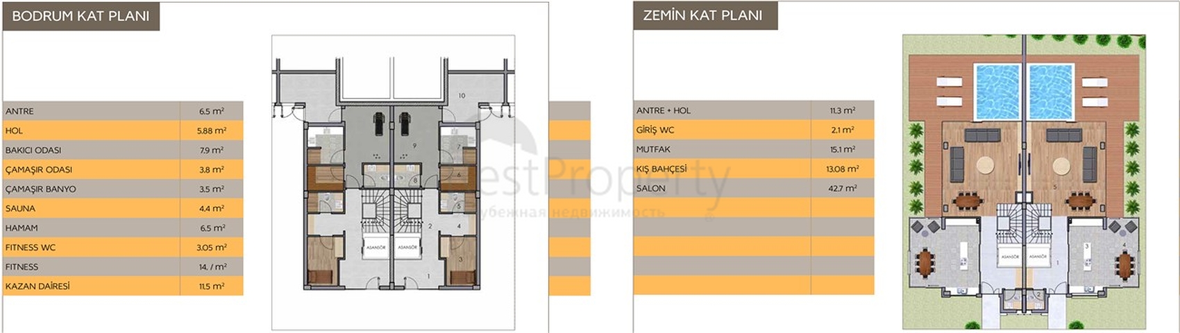 Luxury villas 6 + 1 in the city of Antalya