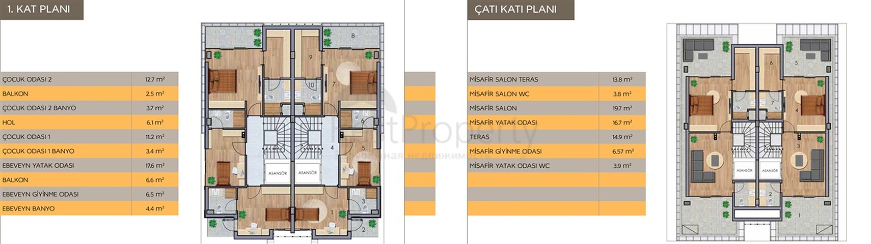 Luxury villas 6 + 1 in the city of Antalya