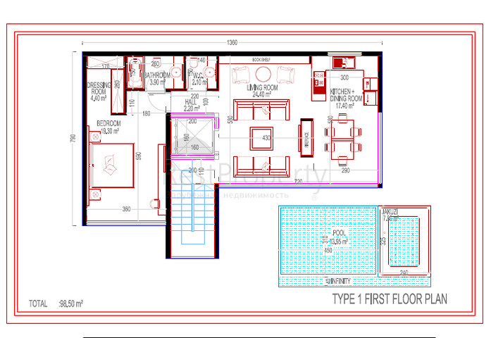 The villas of your dreams