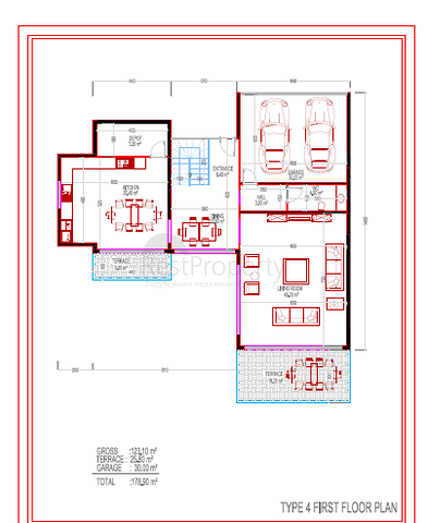 The villas of your dreams