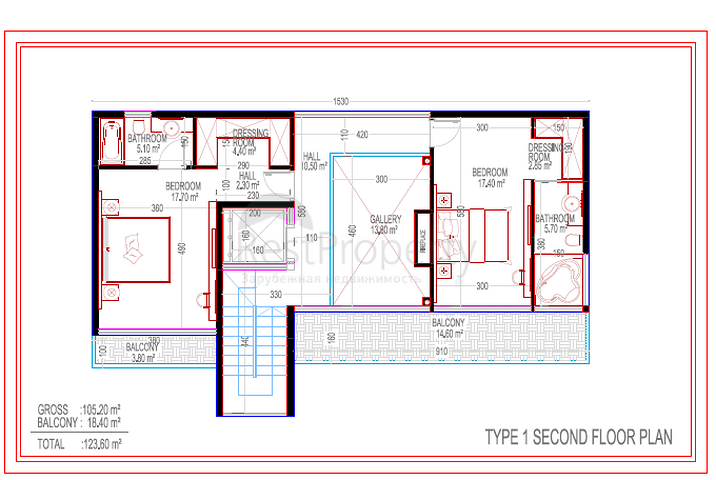 The villas of your dreams