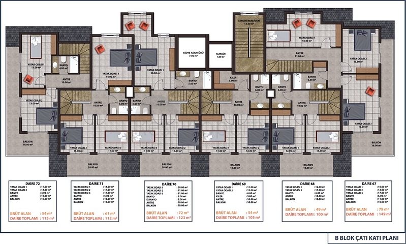 Investor Deal -New Luxury Complex -Installment payment -Mahmutlar  /Alanya 