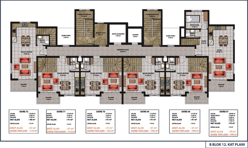 Investor Deal -New Luxury Complex -Installment payment -Mahmutlar  /Alanya 