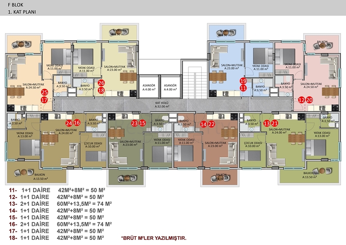 A new investment project in Oba