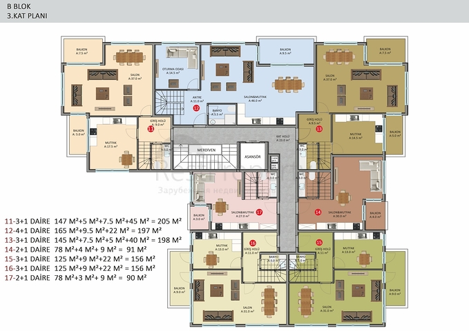 A new investment project in Oba