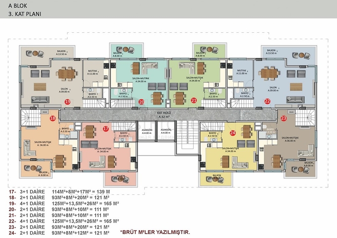 A new investment project in Oba