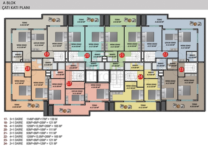 A new investment project in Oba