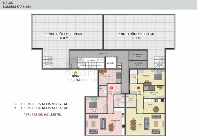 A new investment project in Oba