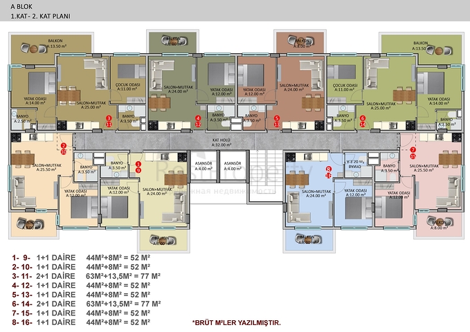 A new investment project in Oba