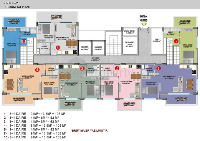 A new investment project in Oba