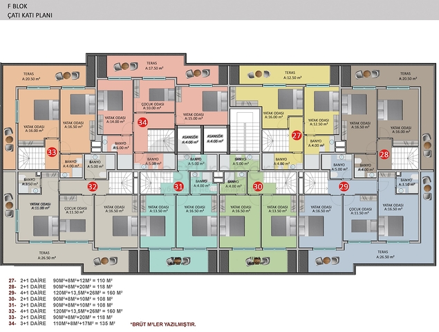 A new investment project in Oba